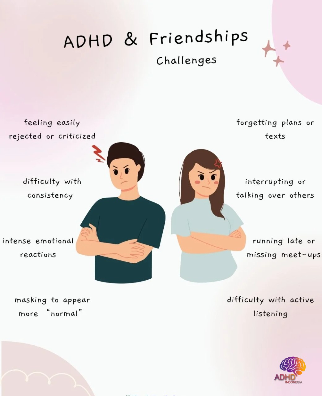 ADHD pada Anak Sekolah: Tantangan dan Pendampingan di Kota Gunungsitoli